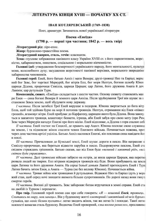 Тести НМТ. Українська література. Довідник. Завдання у форматі НМТ