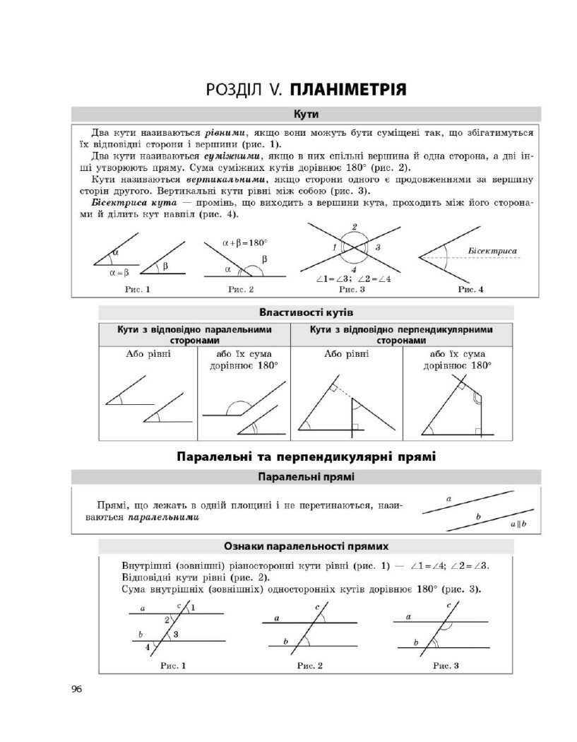 НМТ 2025. Математика. Усе для підготовки до НМТ в режимі онлайн і офлайн