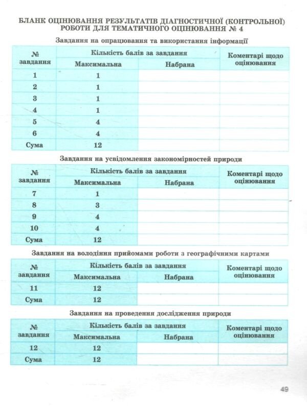 НУШ Географія. 7 клас. Зошит для формувального підсумкового темататичного оцінювання