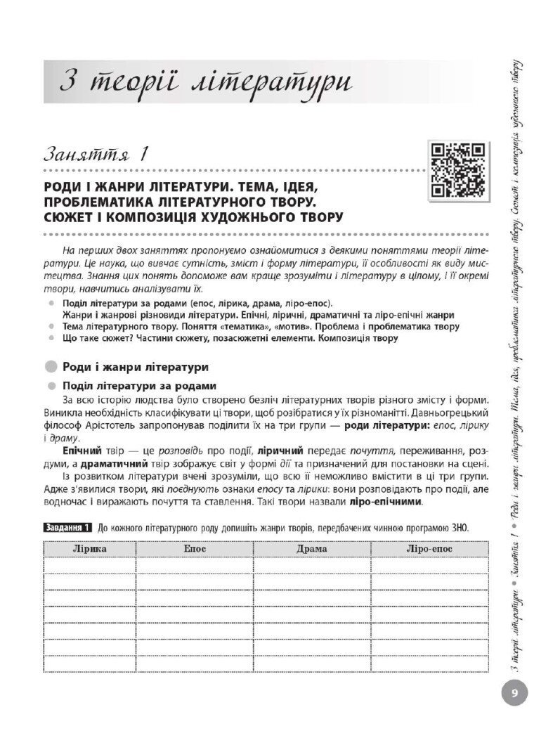 НМТ 2025. Українська Література. Інтерактивний довідник