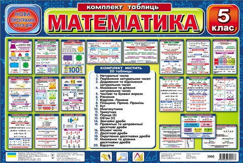 Решебник (ГДЗ) Математика 5 класс О. С. Істер (2018 рік)