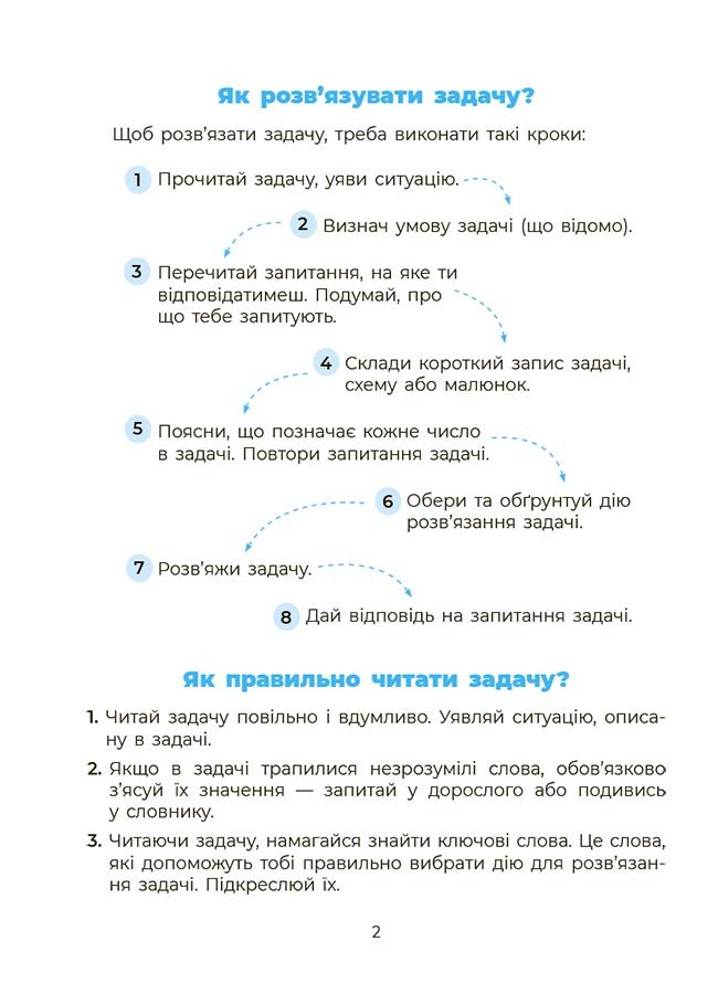 Вчуся розвʼязувати задачі. 1-2 клас