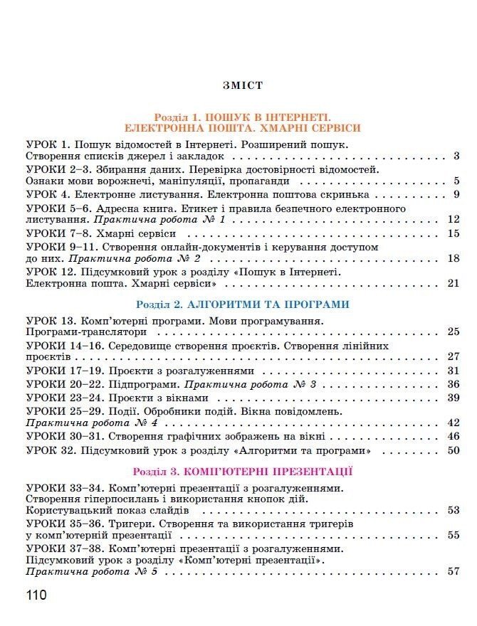 НУШ Інформатика. 7 клас. Робочий зошит