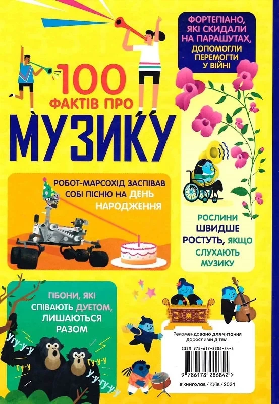 100 фактів про музику