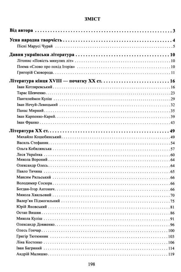 Тести НМТ. Українська література. Довідник. Завдання у форматі НМТ