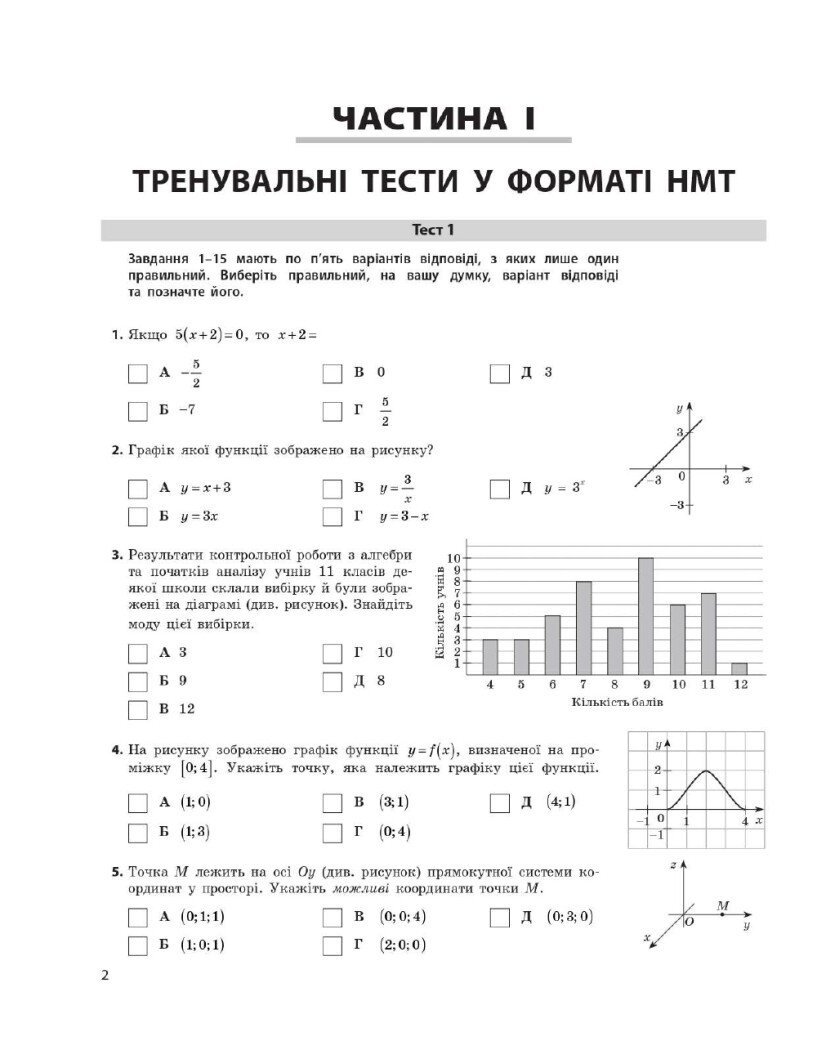 НМТ 2025. Математика. Усе для підготовки до НМТ в режимі онлайн і офлайн